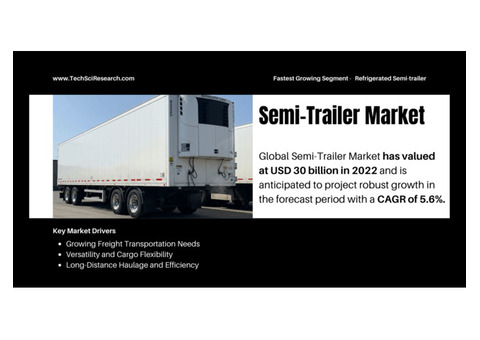 Semi-Trailer Market Size & Growth: USD 30 Billion, Projected to Grow at [5.6%] CAGR