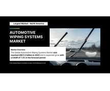 Automotive Wiping Systems Market Size & Growth: [Trends, Demands, 7.3% CAGR Analysis]