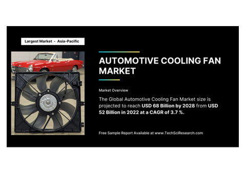 Automotive Cooling Fan Market Report: [3.7%+ CAGR, Share, Demand & Player Analysis]