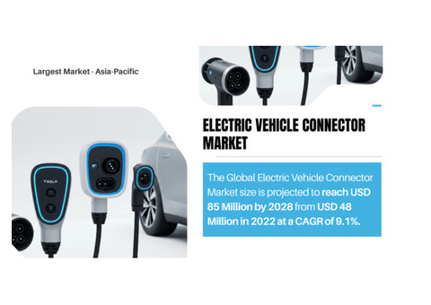 Electric Vehicle Connector Market Size: [USD 85 Million, Trends & Forecast]