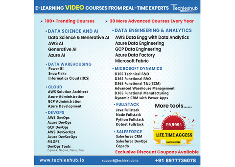 Best Online Learning Platforms in 2025 | E-learning