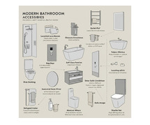 Curated Modern Bathroom Accessories List Style and Function