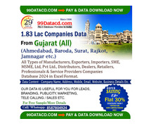 Download Top List of Companies in Gujarat