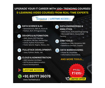 Best Online Learning Platforms in 2025