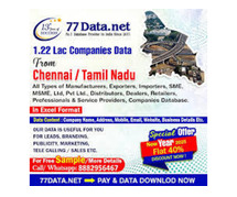 Download the List of Manufacturing Companies in Madurai