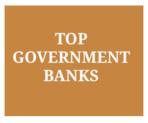 Public Sector and Nationalised Banks in India 2025