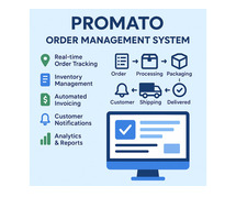Promato Oder Management Software