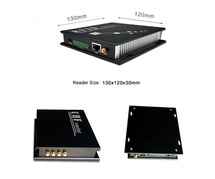 Reasons to prefer RFID reader with Antenna and toll boom barrier