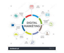 Digital Marketing Agency Abu Dhabi
