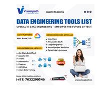 GCP Cloud Data Engineer Training | Google Cloud Data