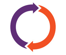 Orders Management System for Manufacturing - LogiTrac360