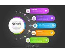 SEO Expert Ras Al Khaimah