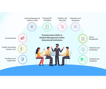 Student Management Software for Educational Institutions