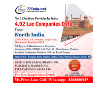 B2B Database Provider Company in India : 77Data