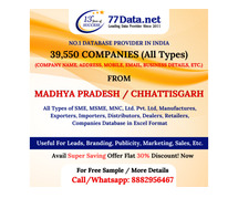 77 Data: Download the Top List of industries in Madhya Pradesh in 2025