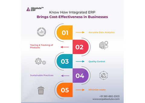 Boost Your Textile Business with Smart ERP Software!