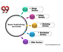 Book Publishing Services in India