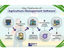 Boost Your Agri Business with Advanced Agriculture Management Software