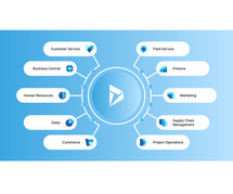 Microsoft Dynamics 365 Implementation Services