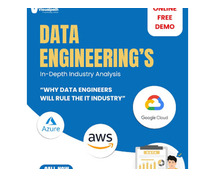 Google Data Engineer Certification | Data Engineer