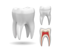 Aesthetic & Cosmetic Dentistry Care in India