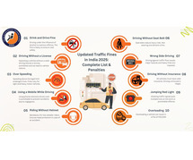 Updated Traffic Fines in India 2025: Complete List & Penalties